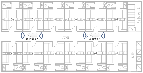 安防监控工程